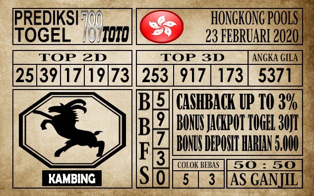 Prediksi Hongkong Pools Hari Ini