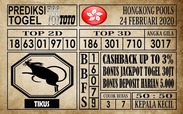 Prediksi Hongkong Pools Hari Ini