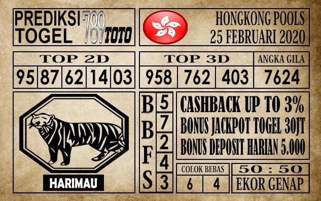 Prediksi Hongkong Pools Hari Ini