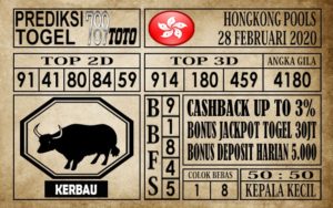 Prediksi Hongkong Pools Hari Ini