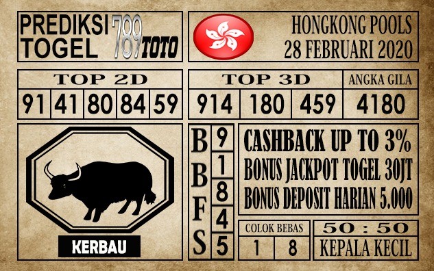 Prediksi Hongkong Pools Hari Ini