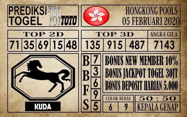 Prediksi Hongkong Pools Hari Ini