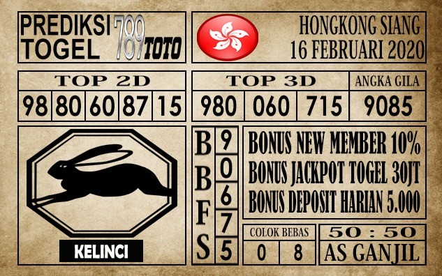 Prediksi Hongkong Siang Hari Ini