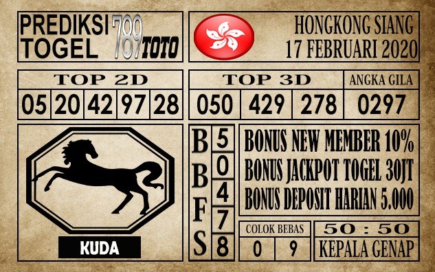 Prediksi Hongkong Siang Hari Ini