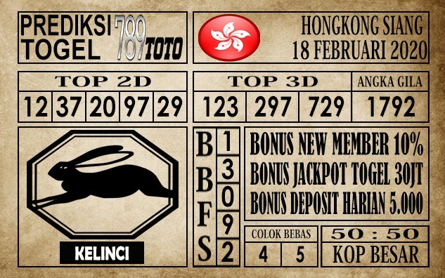 Prediksi Hongkong Siang Hari Ini
