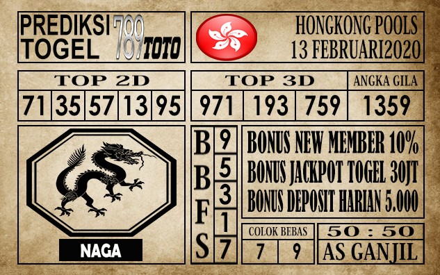 prediksi hongkong pools hari ini