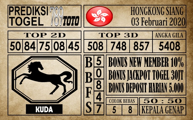 Prediksi Hongkong Siang Hari Ini