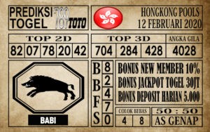 prediksi hongkong pools hari ini