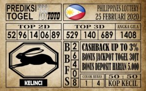 Prediksi Filipina PCSO Hari Ini