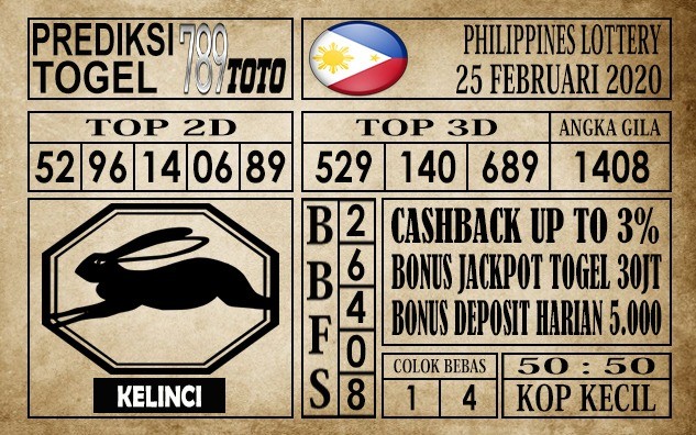 Prediksi Filipina PCSO Hari Ini