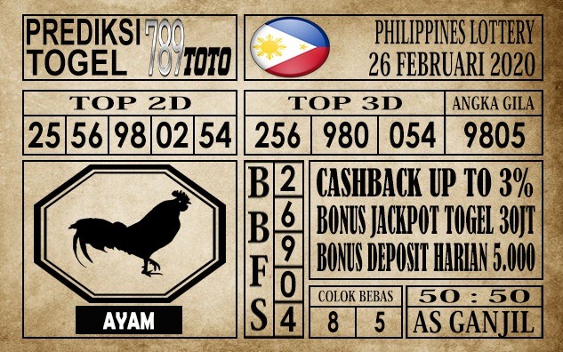 Prediksi Filipina PCSO Hari Ini