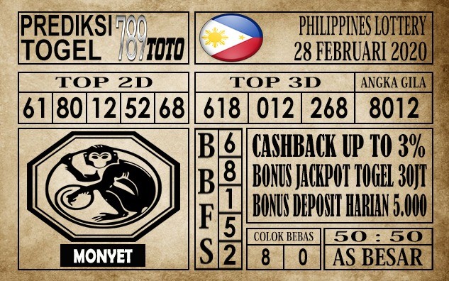 Prediksi Filipina PCSO Hari Ini