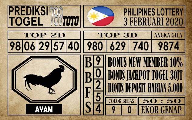 Prediksi Filipina PCSO Hari Ini