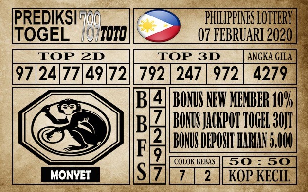 Prediksi Filipina PCSO Hari Ini