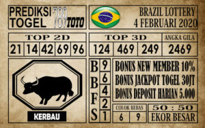 prediksi brazil lottery hari ini