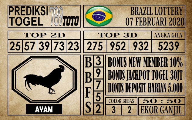 prediksi brazil lottery hari ini
