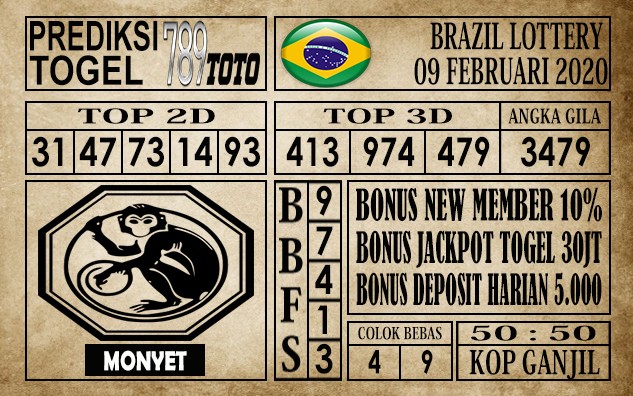 prediksi brazil lottery hari ini
