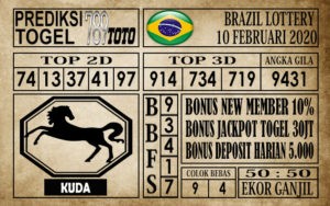 prediksi brazil lottery hari ini