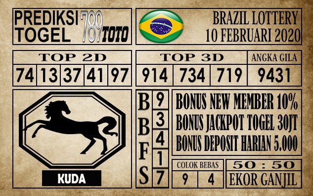 prediksi brazil lottery hari ini