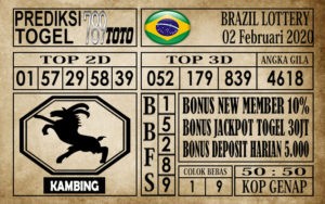 Prediksi brazil Lottery hari ini