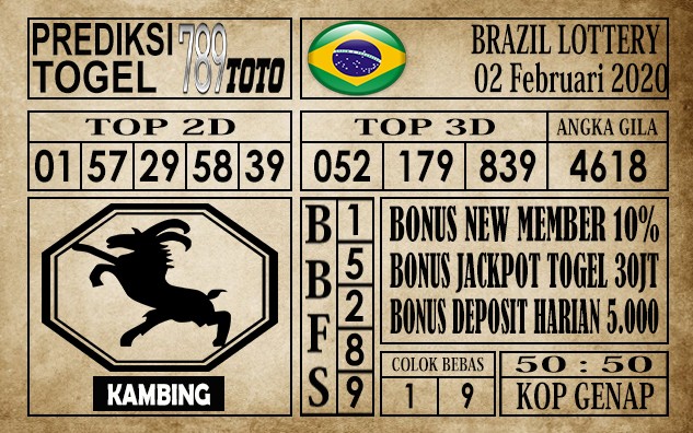 Prediksi brazil Lottery hari ini