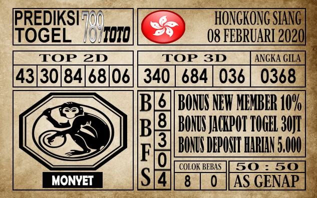 Prediksi Hongkong Siang Hari Ini