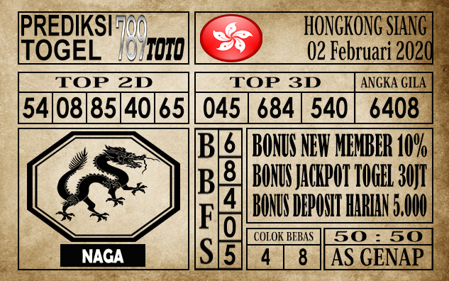 prediksi hongkong pools hari ini