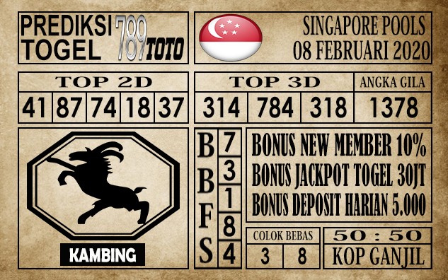 Prediksi Singapore Pools Hari Ini