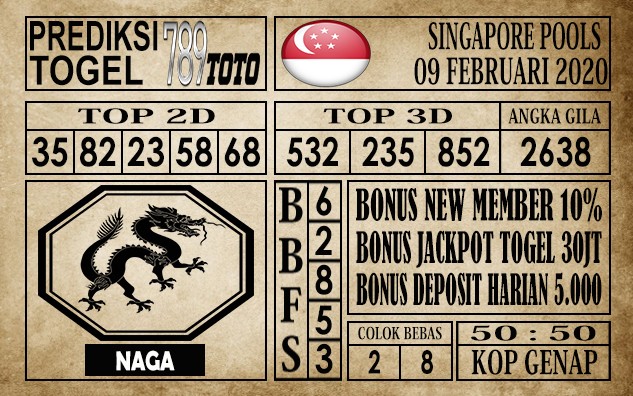 Prediksi Singapore Pools Hari Ini