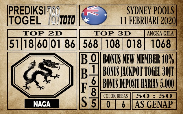 prediksi sydney pools hari ini