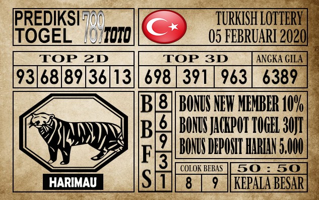 prediksi turkish lottery hari ini
