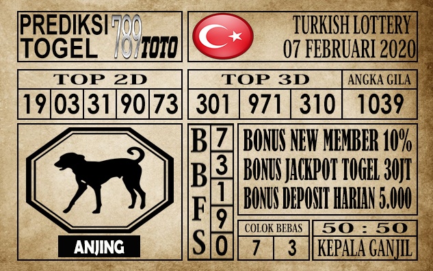 prediksi turkish lottery hari ini