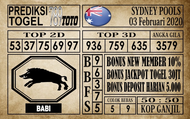Prediksi Sydney Pools Hari Ini