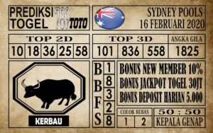 sdy16 Prediksi Sydney Pools Hari Ini