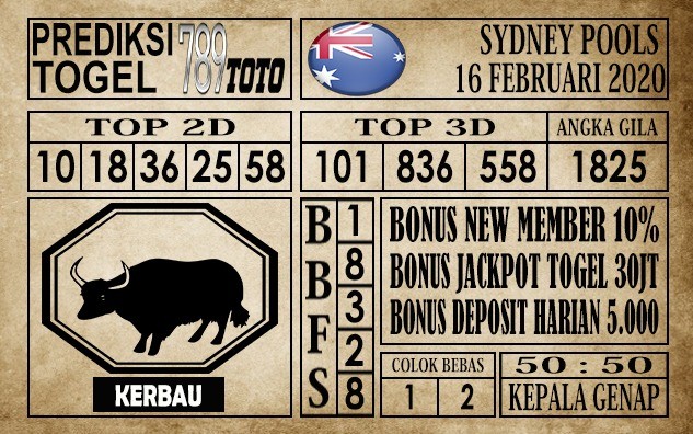 Prediksi Sydney Pools Hari Ini