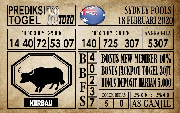 Prediksi Sydney Pools Hari Ini