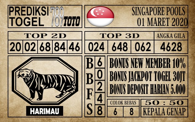 prediksi singapore pools