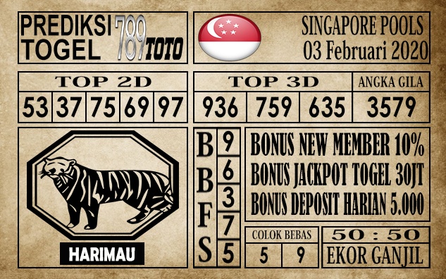 Prediksi Singapore Pools Hari Ini