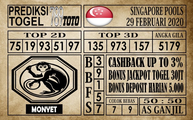prediksi singapore pools