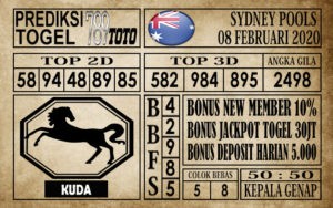 sydney-pools-08 Prediksi Sydney Pools Hari Ini