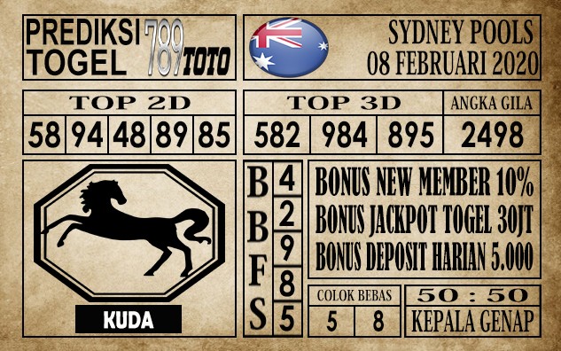 Prediksi Sydney Pools Hari Ini