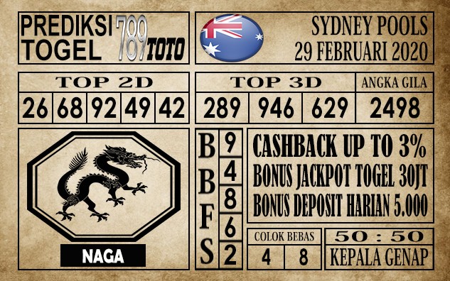 prediksi sydney pools