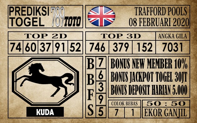 Prediksi Trafford Pools Hari Ini 08 Feb 2020