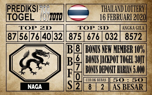 Prediksi Thailand Lottery Hari Ini