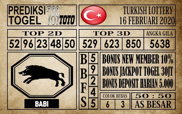 Prediksi Turkish Lottery Hari Ini