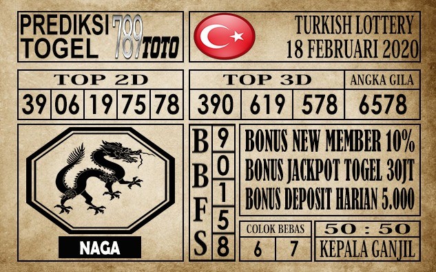 Prediksi Turkish Lottery Hari Ini