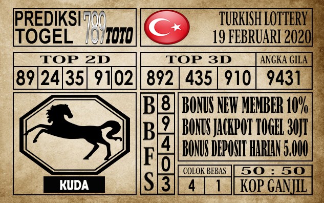 Prediksi Turkish Lottery Hari ini 19 Feb 2020
