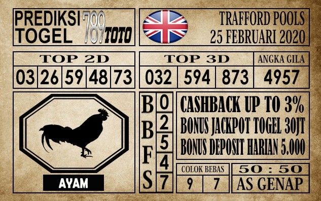 Prediksi Trafford Pools Hari Ini
