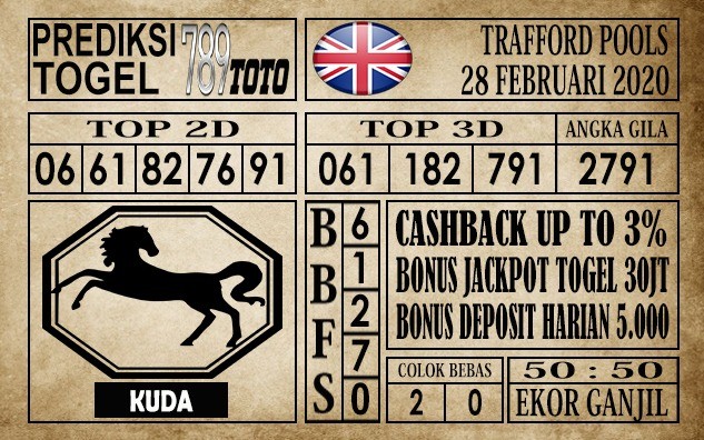Prediksi Trafford Pools Hari Ini