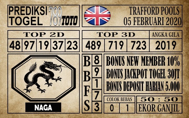 Prediksi Trafford Pools Hari Ini